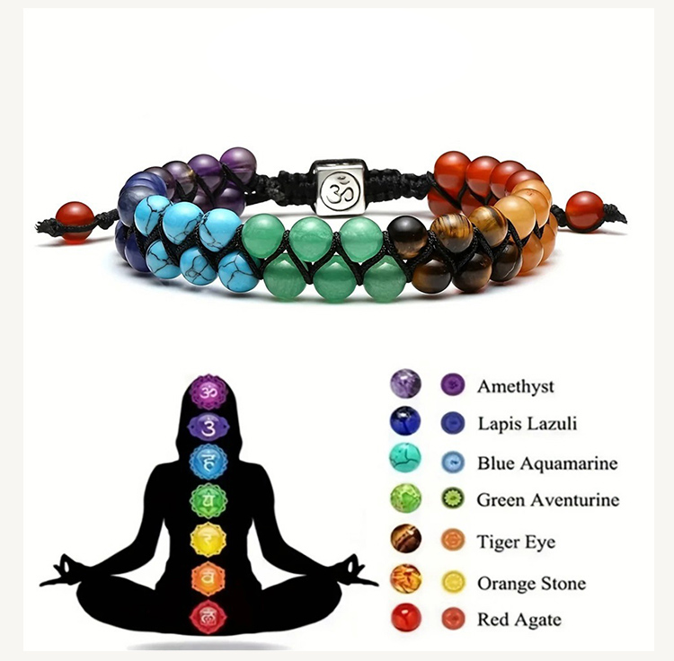 Multicolor Natural Stone Beaded Bracelet – Amethyst, Lapis, Turquoise, Tiger Eye, Aventurine, Red Jade – Yoga